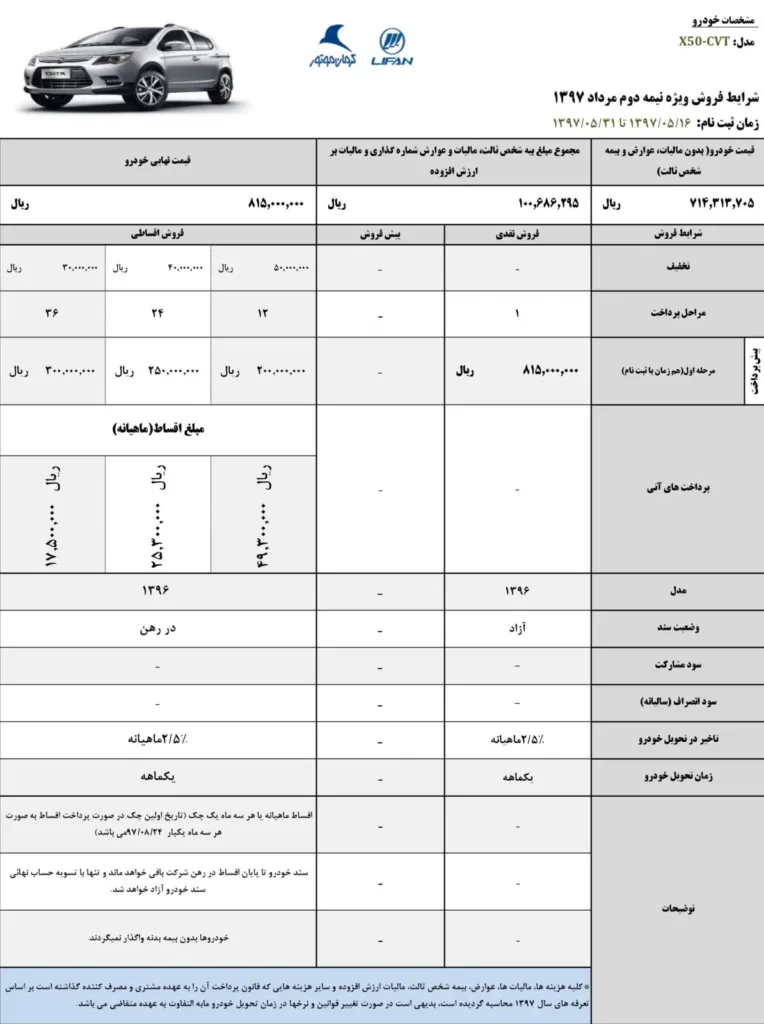 لیفان X50