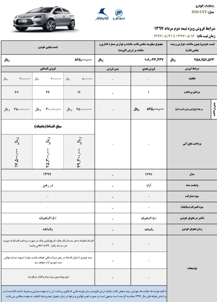 لیفان X50