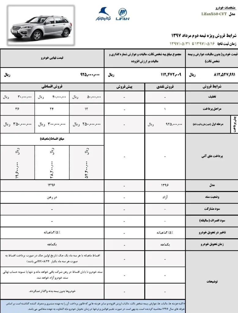 لیفان X60