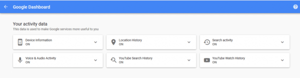 گوگل چه اطلاعاتی در مورد شما دارد و چگونه می توان آنها را حذف کرد؟