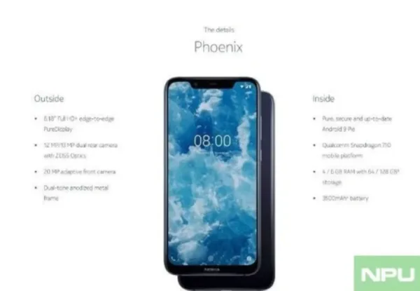نوکیا 8.1