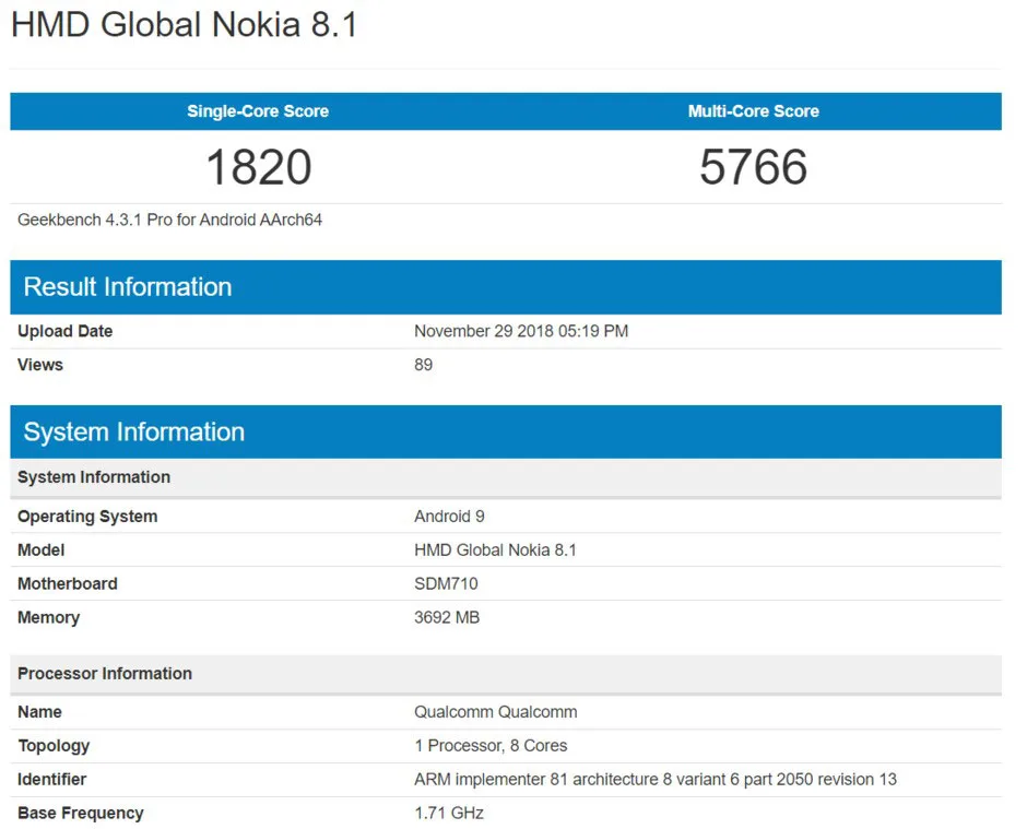 نتایج تست نوکیا 8.1