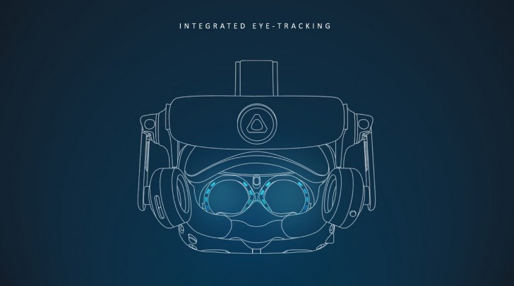 اچ‌تی‌سی از هدست‌های Vive Pro Eye و Vive Cosmos VR خود رونمایی کرد