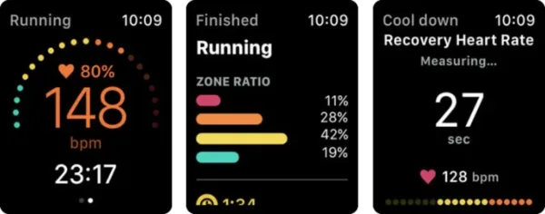 اپلیکیشن Zones for Training