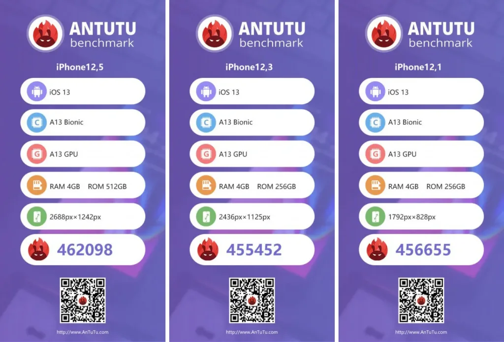 آیفون 11 در AnTuTu