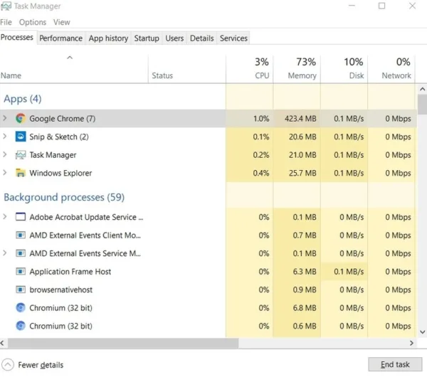 رفع خطای File Is Open in Another Program
