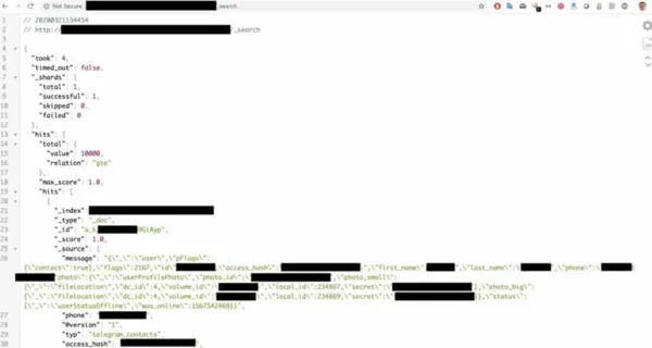 درز اطلاعات تلگرام