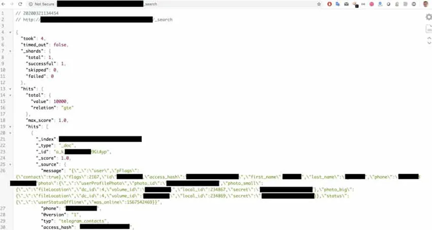 درز اطلاعات تلگرام