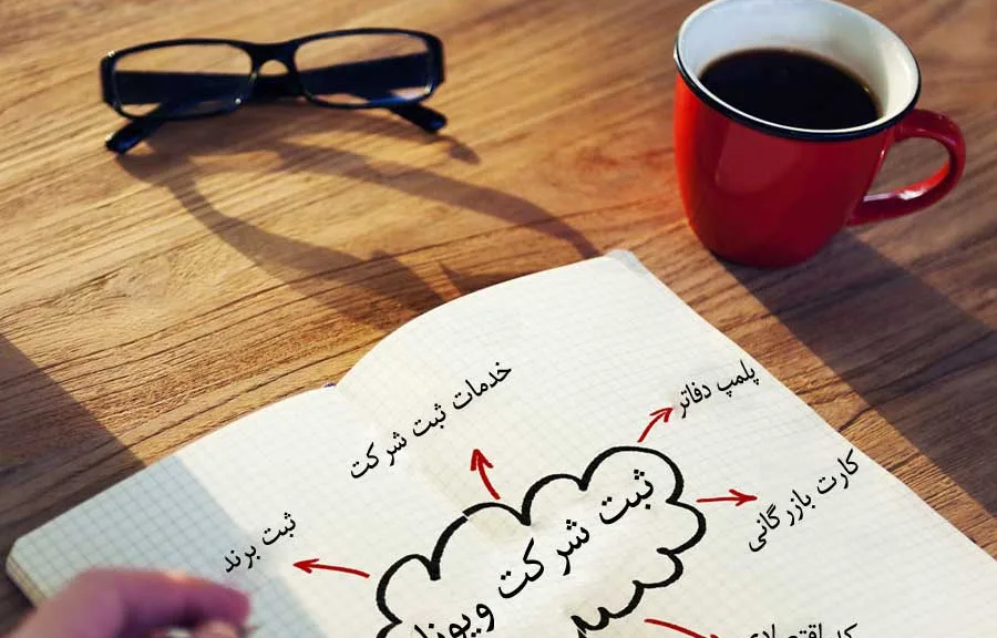 ویژگی های یک شرکت موفق