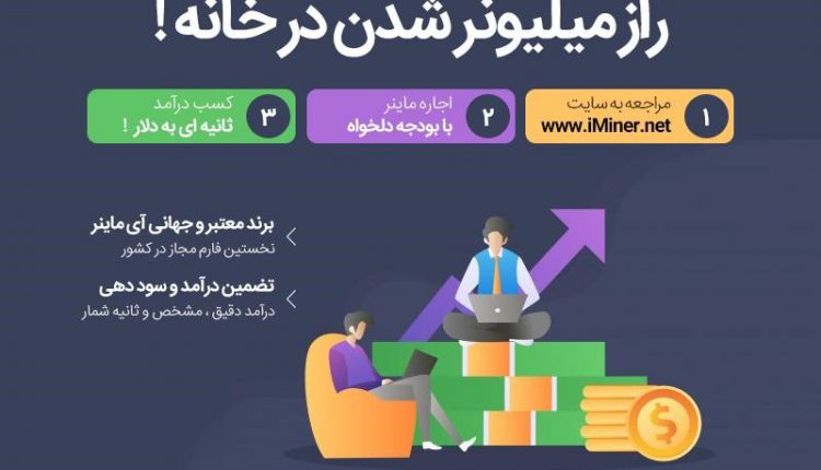 تخفیف ویژه اجاره ماینر در جشنواره نوروزی برند iMiner