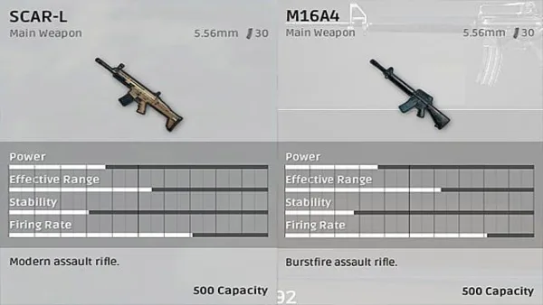 سلاحهای Scar-L و Mini-14