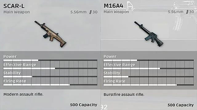 سلاحهای Scar-L و Mini-14
