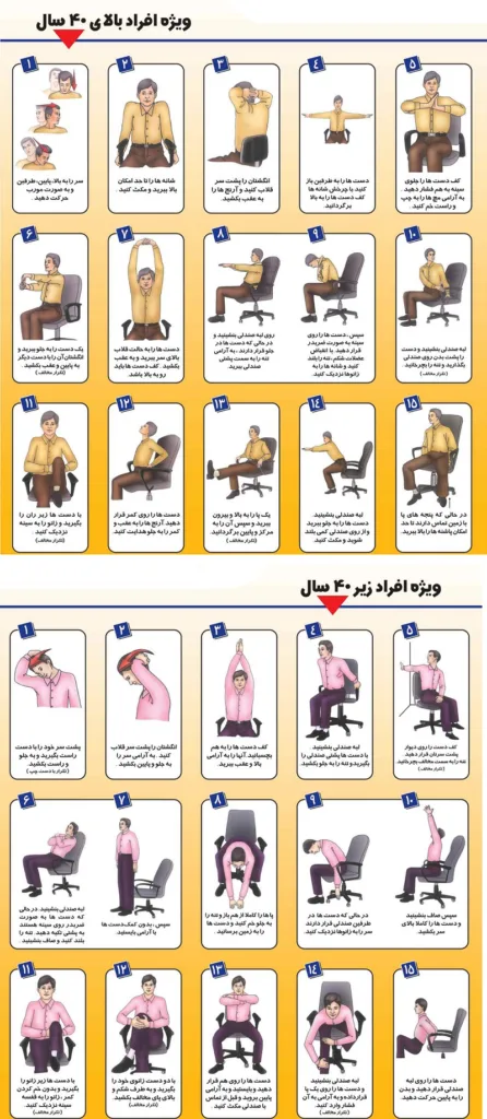 نرمش پشت میز نشینی