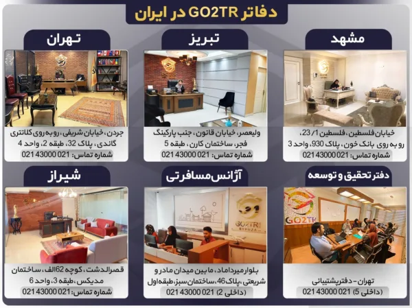 با کمتر از ۱۰ هزار دلار نمی تونی مهاجرت کنی؛ حتی با گوتوتی آر