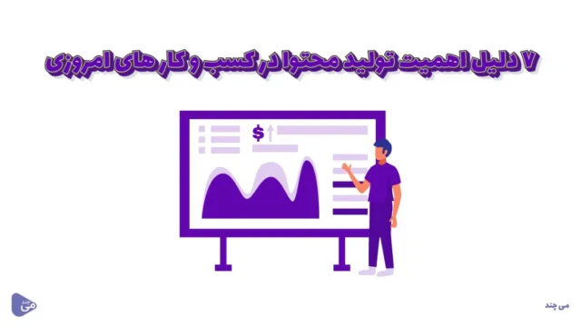 اهمیت تولید محتوا در کسب و کار های امروزی