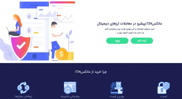 شکل 2 - صرافی آنلاین مانکس724