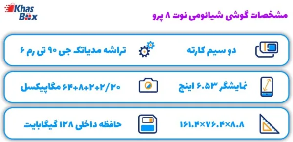 خرید اینترنتی گوشی