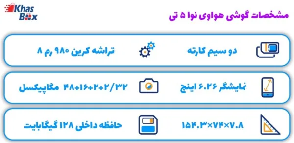 خرید اینترنتی گوشی