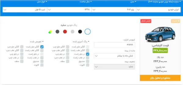 3 عامل موثر در قیمت به روز خودرو