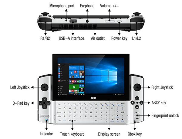 قسمت جلویی GPD Win 3