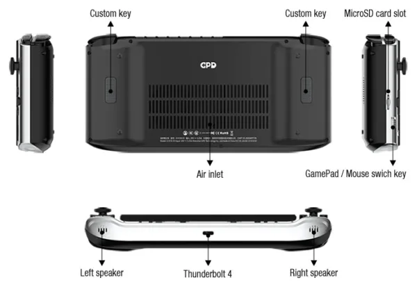 قسمت پشتی GPD Win 3