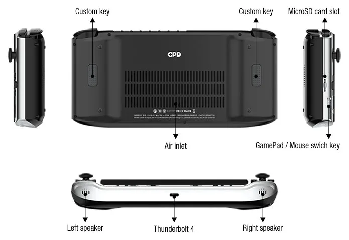 قسمت پشتی GPD Win 3