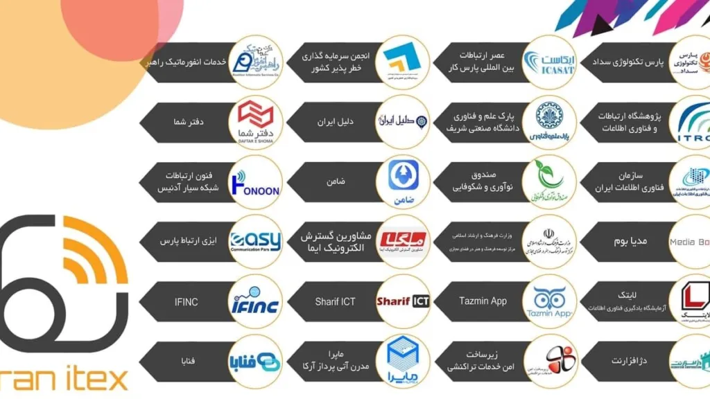 مشارکت کنندگان