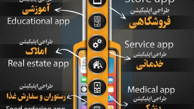 طراحی اپلیکیشن چگونه است
