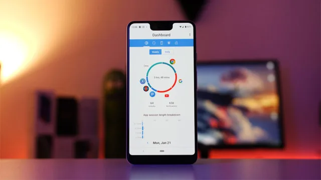 محدودیت زمانی برنامه های اندروید