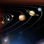تاریخچه کشف و رصد سیاره های منظومه شمسی