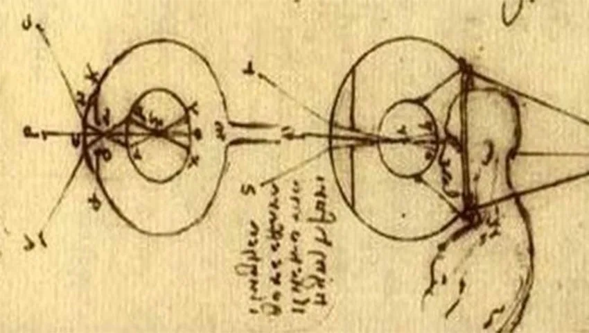 لنز چشمی لئوناردو داوینچی
