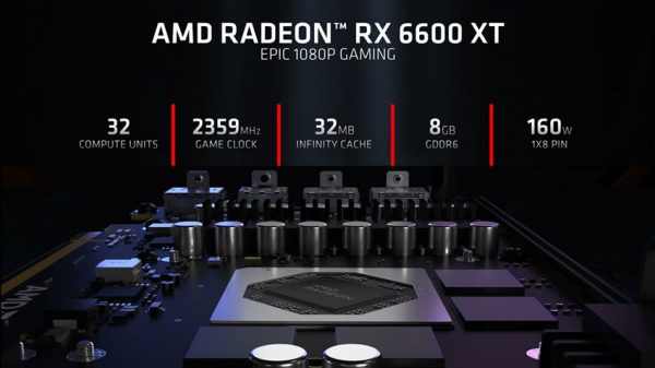 مشخصات رادئون RX 6600 XT