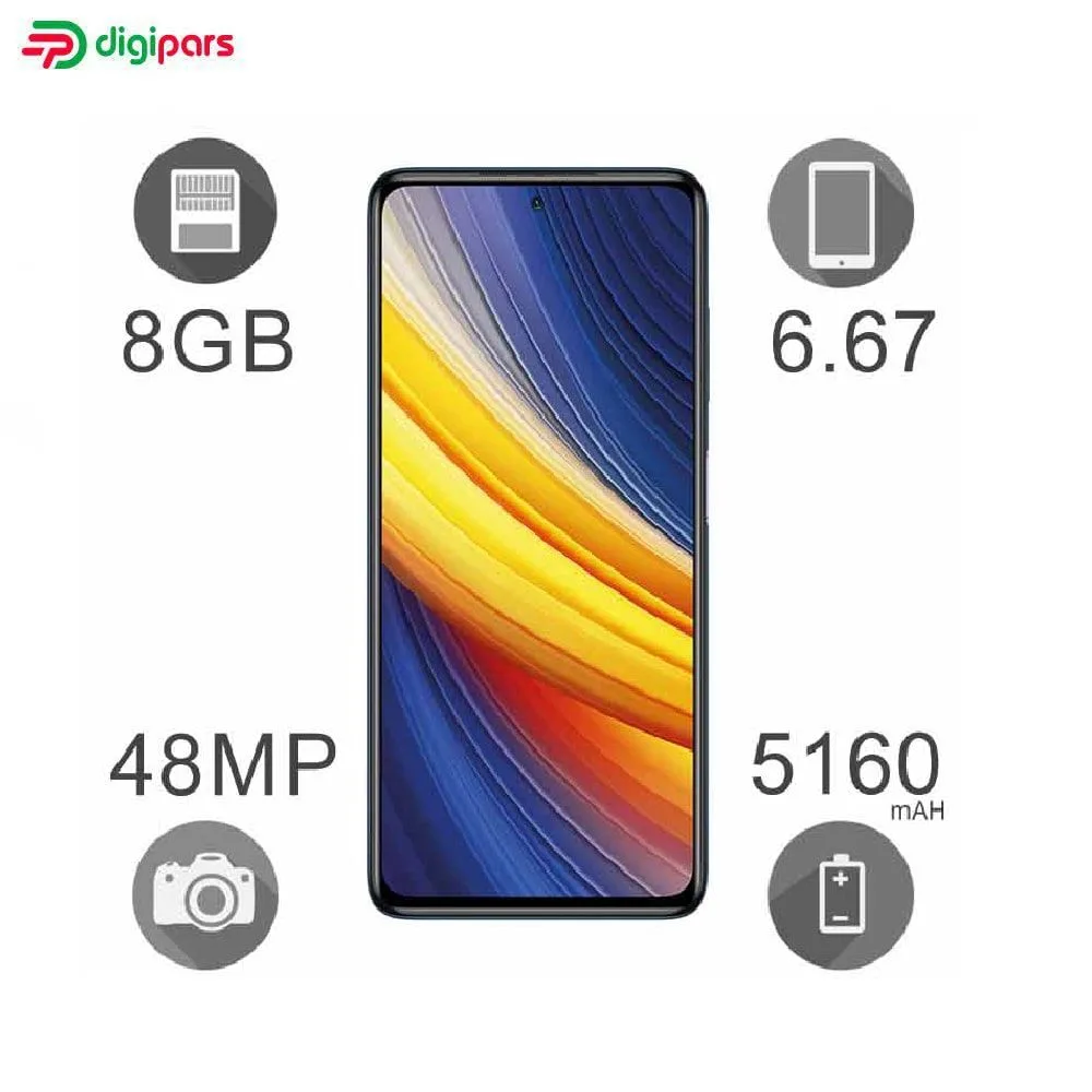 گوشی موبایل شیائومی Poco X3 Pro