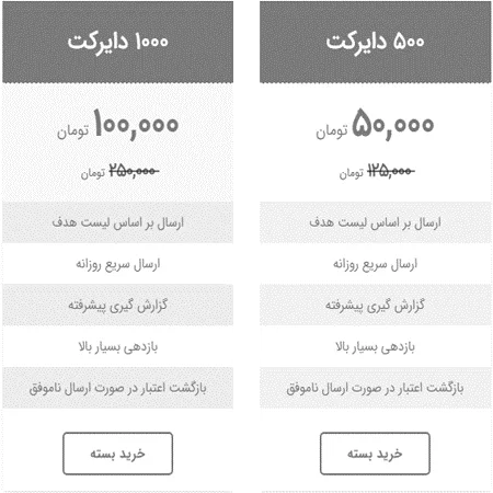 طوفان خورشیدی