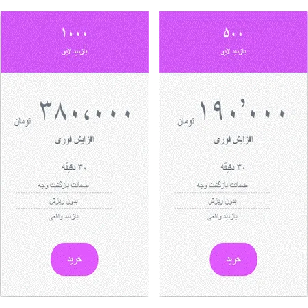 کیف پول‌ها برای نگهداری ارز دیجیتال تتر