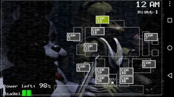 بازیهای مناسب هالووین Five Nights at Freddy's