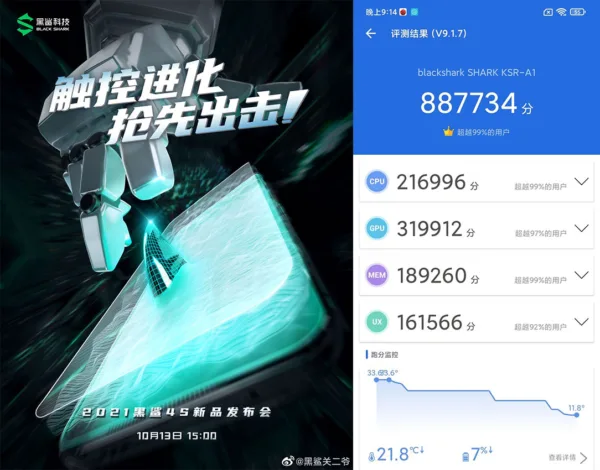 امتیاز بلک شارک 4 اس در AnTuTu