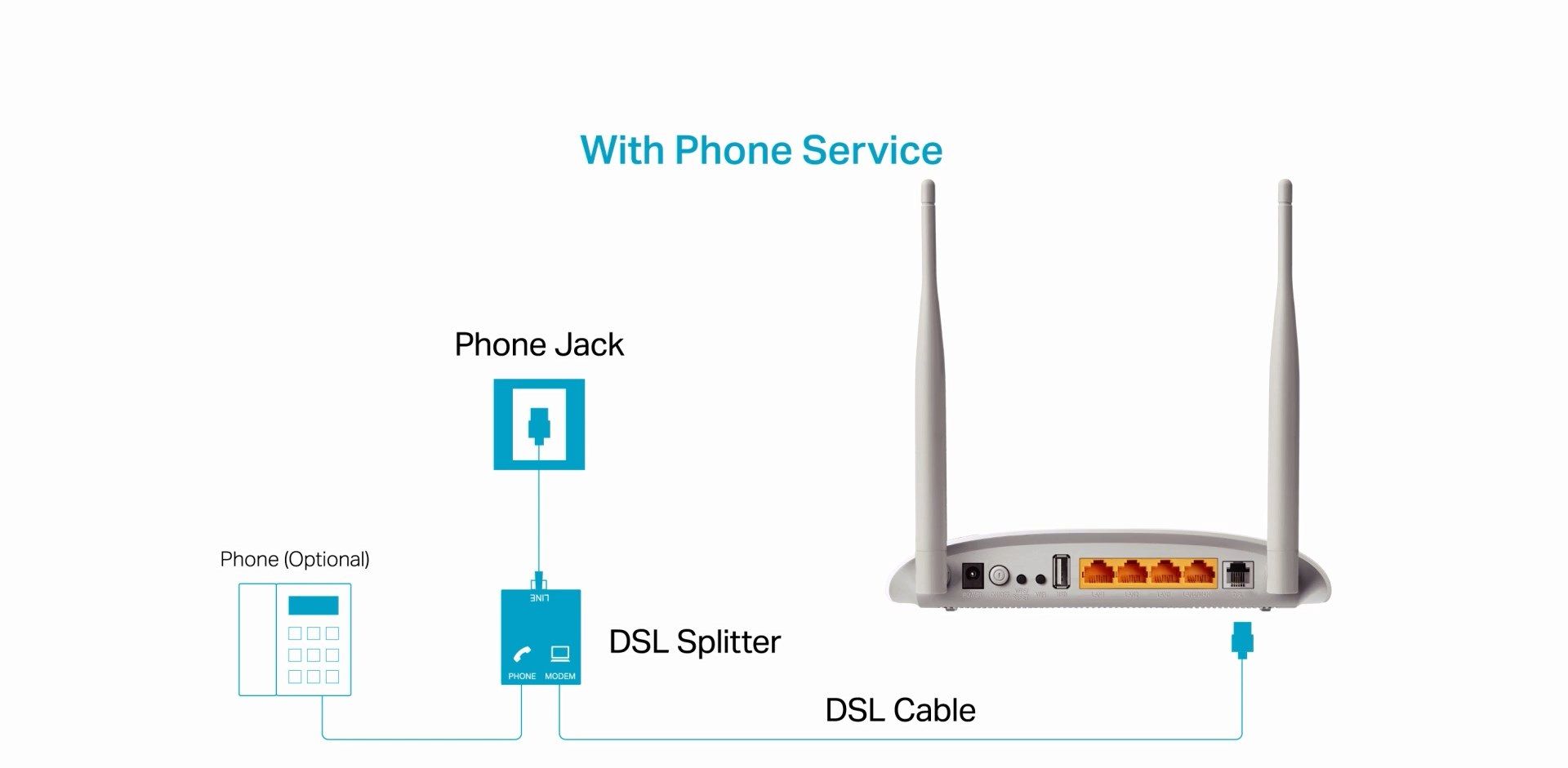 مودم TP-Link