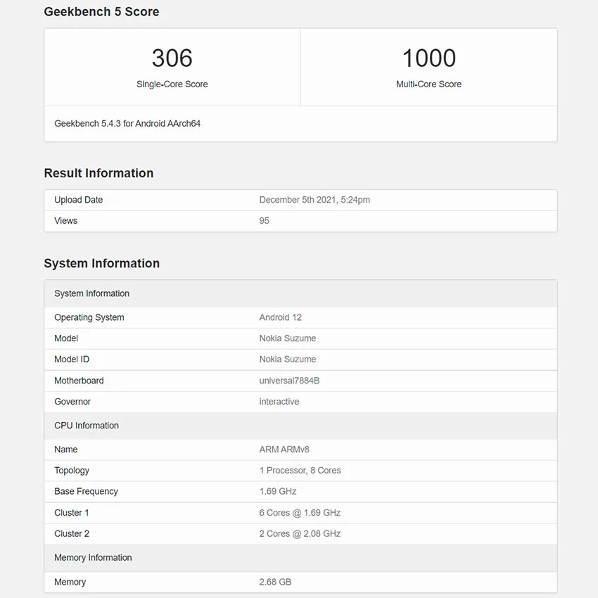 نوکیا سوزومه در Geekbench