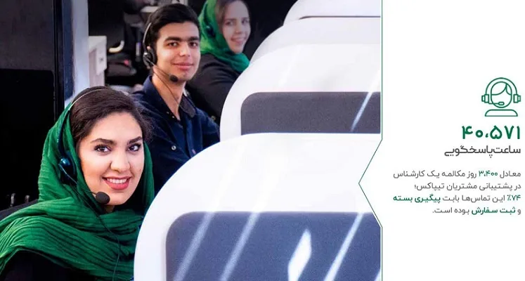 گزارش جامع فعالیتهای تیپاکس