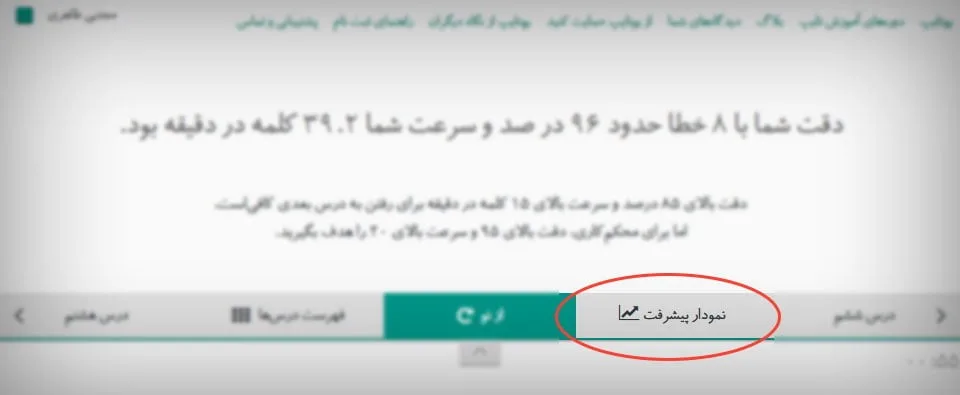 آموزش تایپ ده انگشتی؛ مهارتی کم هزینه اما پر سود