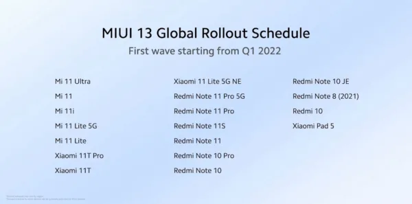 MIUI 13