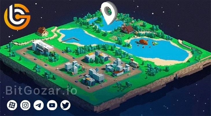 خرید زمین مجازی یعنی چه؟
