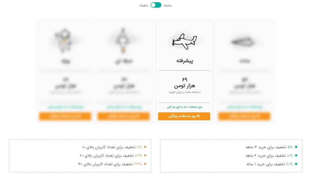قیمت نرم افزار CRM چقدر است؟