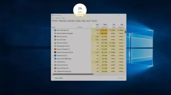 چگونه مصرف CPU در ویندوز 11 را چک کنیم؟ 3