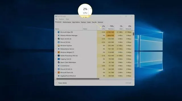 چگونه مصرف CPU در ویندوز 11 را چک کنیم؟ 3
