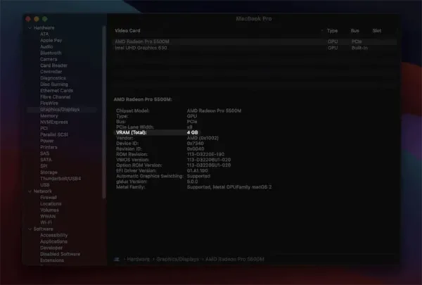 VRAM On Mac
