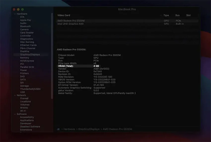 VRAM On Mac