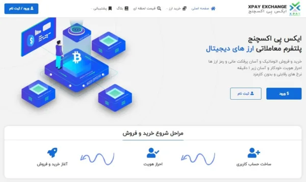 بهترین مرجع قیمت برای ارزهای دیجیتال