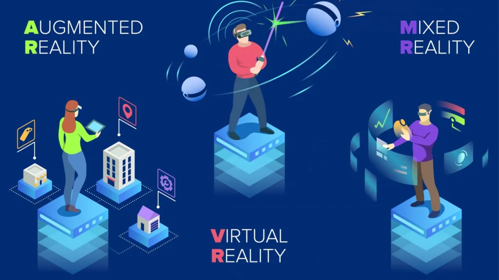 واقعیت ترکیبی (Mixed Reality) چیست؟